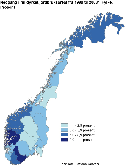 Figur: Nedgang i fulldyrket jordbruksareal fra 1999 til 2008