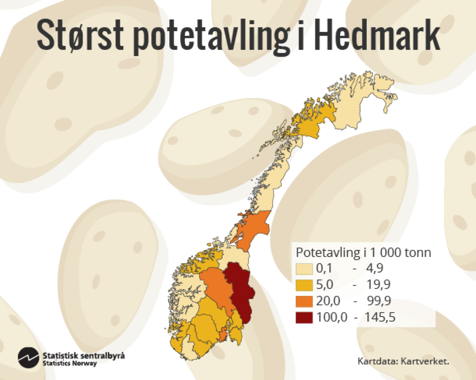 poteter-2017-10-02-kart poteter-2017-10-02-kart