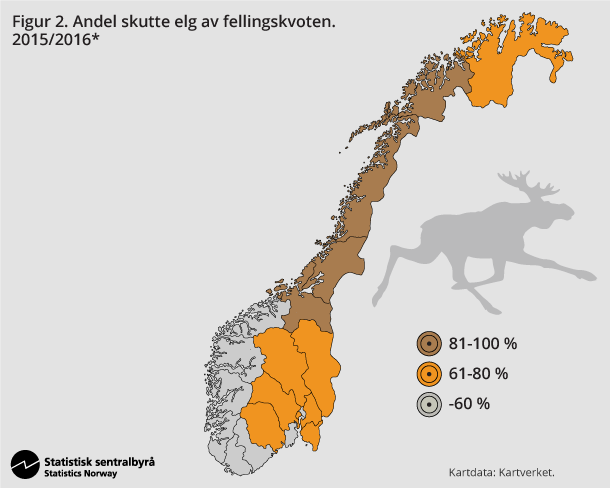 Figur 2. Andel skutte elg av fellingskvoten. 2015/2016*