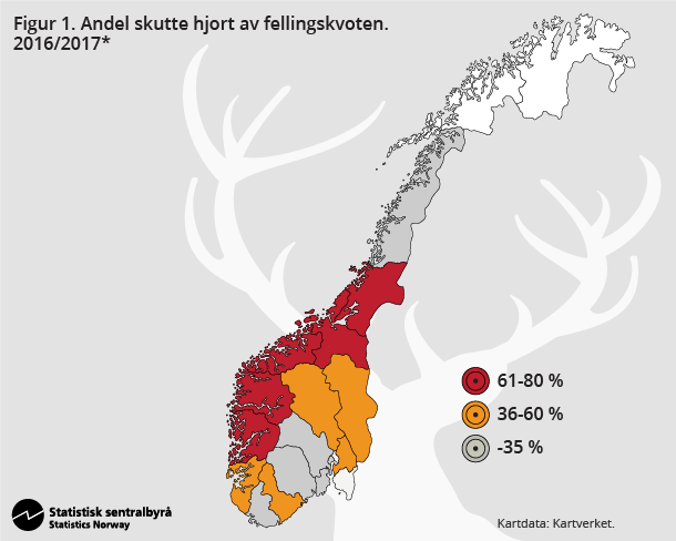 Figur 1. Andel skutte hjort av fellingskvoten. Foreløpige tall. 2016/2017