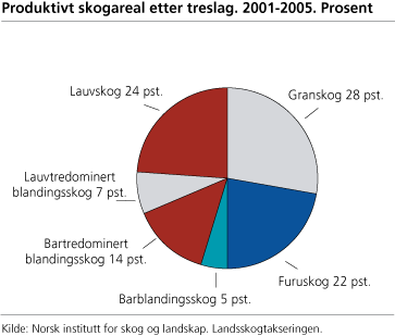 fig-2006-11-20-04