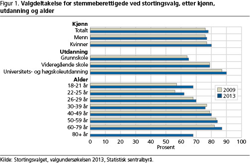 sospol-fig1 sospol-fig1