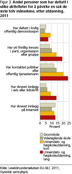 sospol-fig3 sospol-fig3