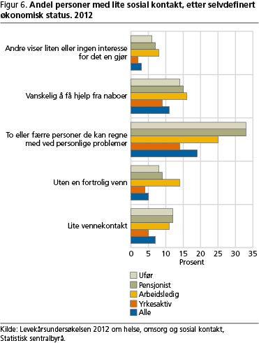 sospol-fig6 sospol-fig6