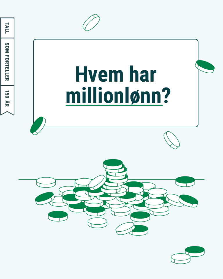 Hvem har millionlønn?