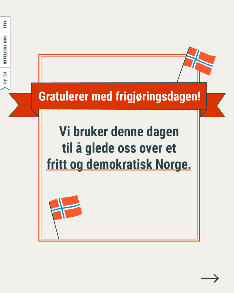 Gratulerer med frigjøringsdagen! Vi bruker denne dagen til å glede oss over et fritt og demokratisk Norge. 