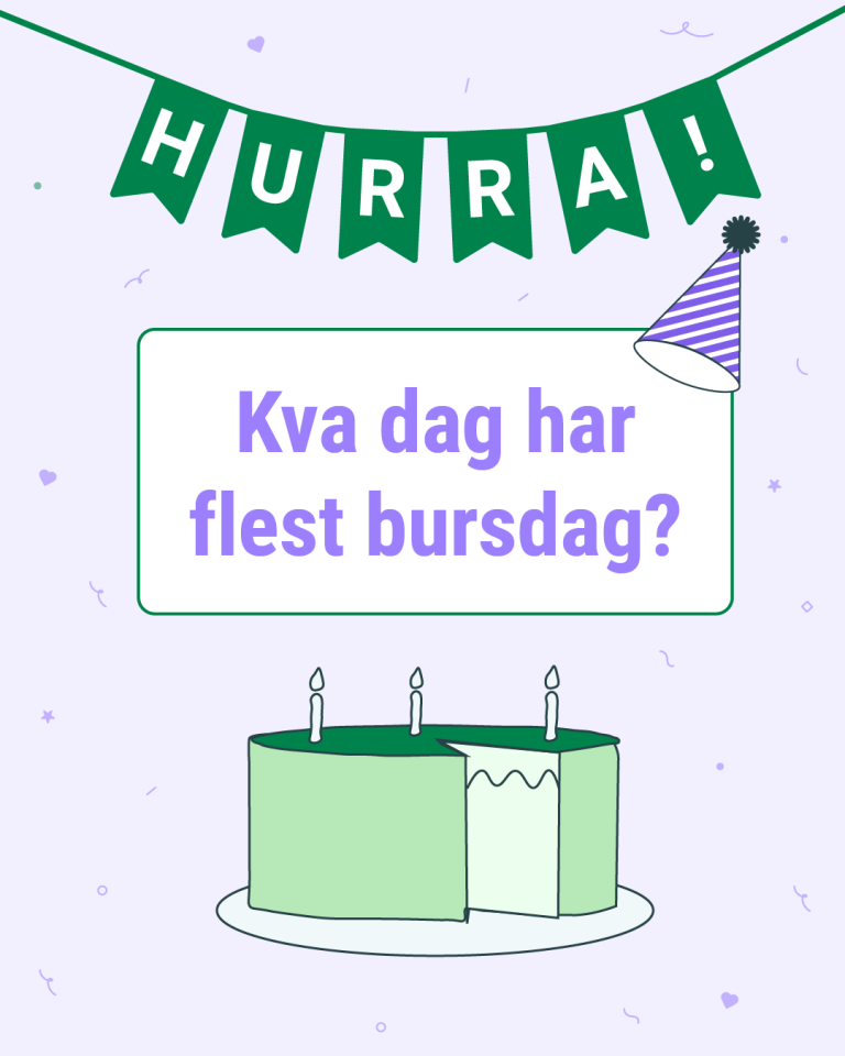 Kva dag har flest bursdag?