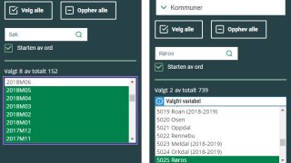 Valg av "Røros" under "Region (Kommuner)" og tidsserier 2017 og 2018.