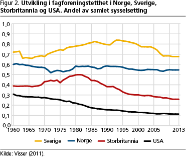 okonomi-fig2 okonomi-fig2