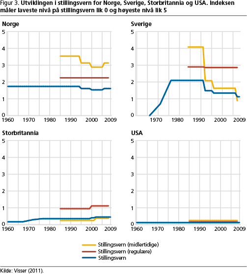 okonomi-fig3 okonomi-fig3