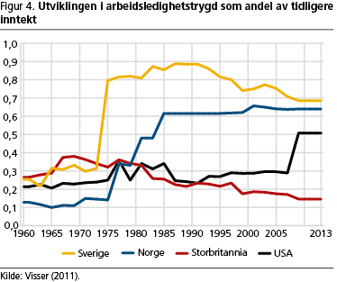 okonomi-fig4 okonomi-fig4