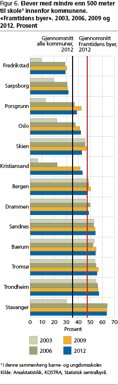 haa-fig6.png haa-fig6.png