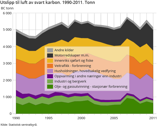fig-2013-04-12-01.png