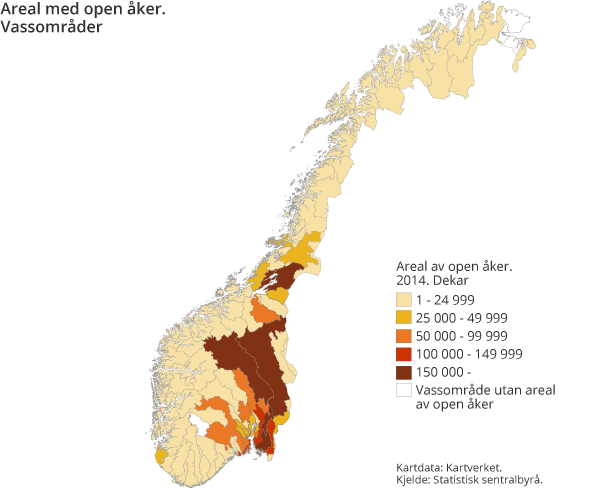 Areal med open åker. Vassområder Areal med open åker. Vassområder