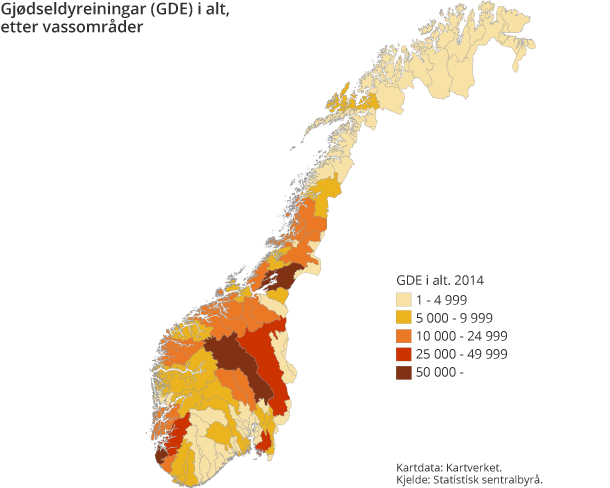 Gjødseldyreiningar (GDE) i alt, etter vassområder