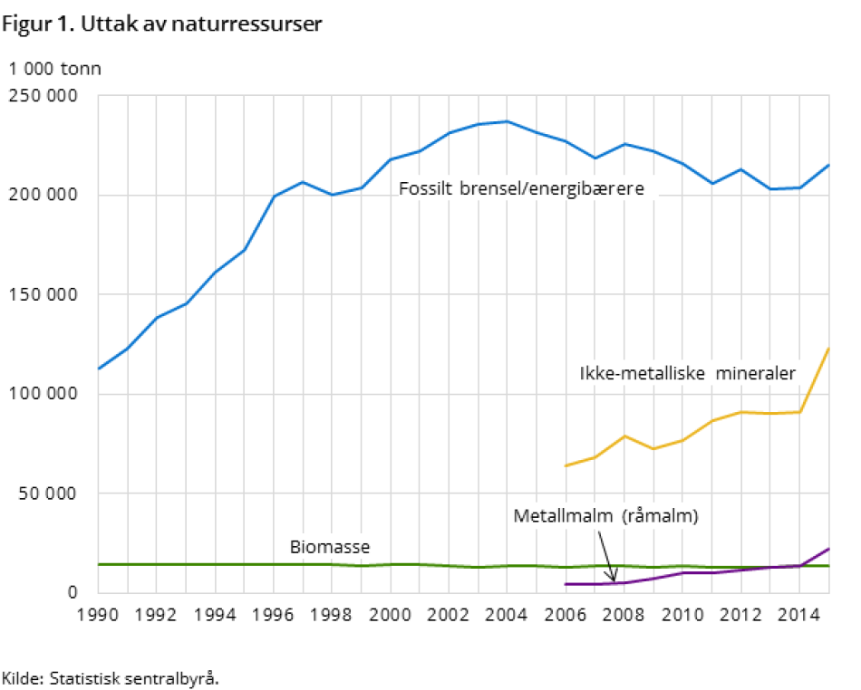 materialstrom-2015-12-06-01 materialstrom-2015-12-06-01