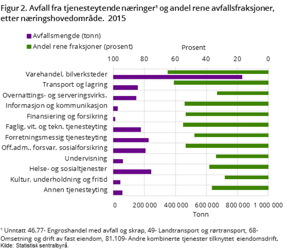 avfhandel-2016-12-06-02 avfhandel-2016-12-06-02