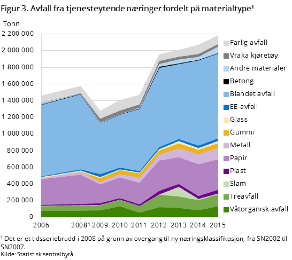avfhandel-2016-12-06-03 avfhandel-2016-12-06-03