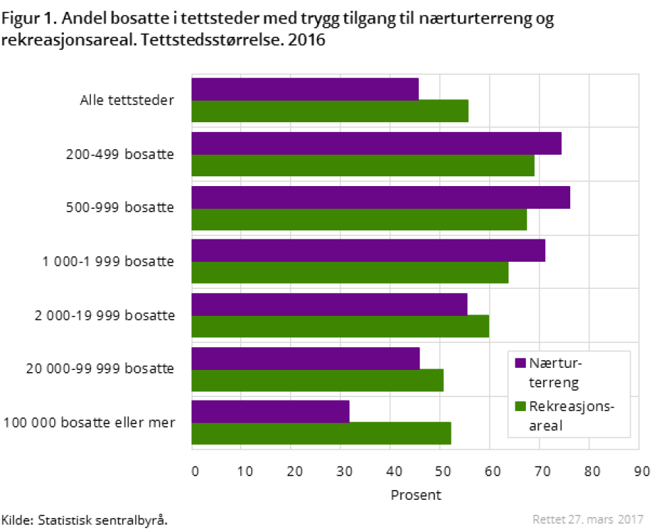 arealrek-2016-12-21-01 arealrek-2016-12-21-01