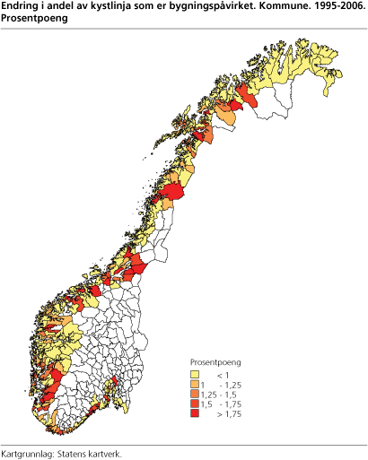 Figur: Endring i andel av kystlinja som er bygningspåvirket. 1995-2006. Prosentpoeng
