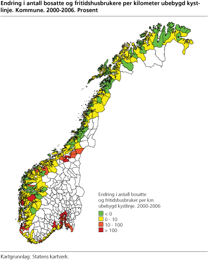 Figur: Endring i antall bosatte og fritidshusbrukere per kilometer ubebygd kystlinje. 2000-2006