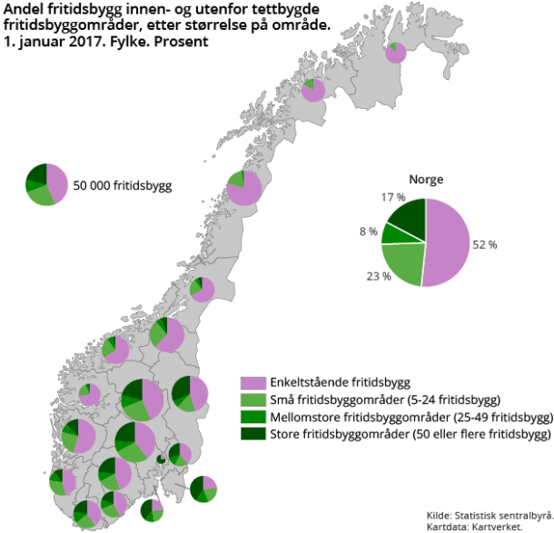 Figur 2. Andel fritidsbygg innen- og utenfor tettbygde fritidsbyggområder, etter størrelse på område. 1. januar 2017. Fylke. Prosent