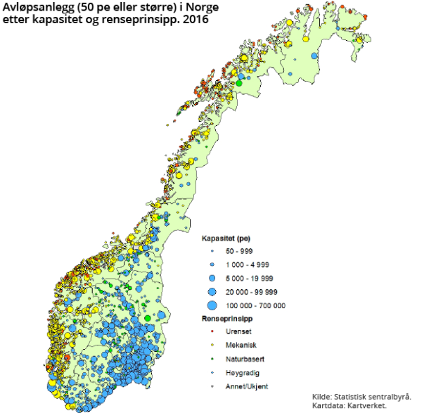 Figur 1. Avløpsanlegg (50 pe eller større) i Norge etter kapasitet og renseprinsipp. 2016