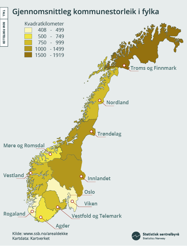 Figur 1. Gjennomsnittleg kommunestorleik i fylka. Klikk på bildet for større versjon