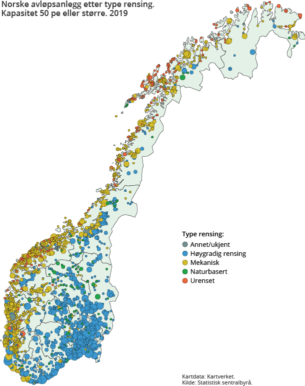 Figur 2. Norske avløpsanlegg etter type rensing. Kapasitet 50 pe eller større. 2019 Figur 2. Norske avløpsanlegg etter type rensing. Kapasitet 50 pe eller større. 2019