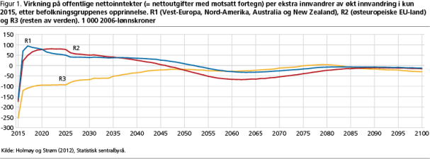 kap11-fig1 kap11-fig1