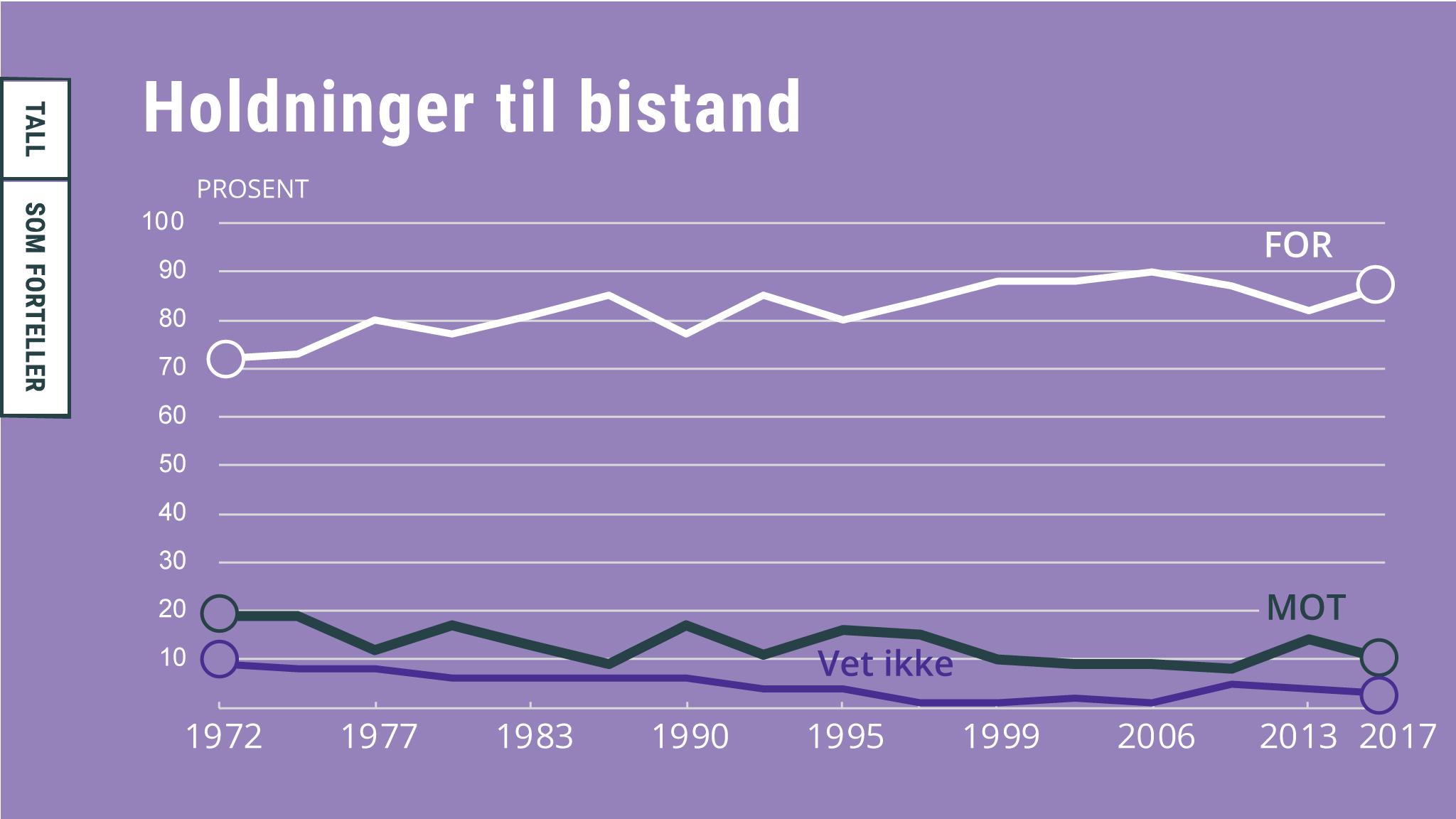 Bistand_lenkefigur_2048x1152px Bistand_lenkefigur_2048x1152px