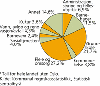 fig-2011-05-02-01