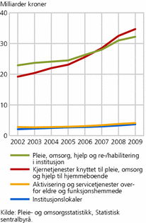 fig-2011-05-02-02 fig-2011-05-02-02