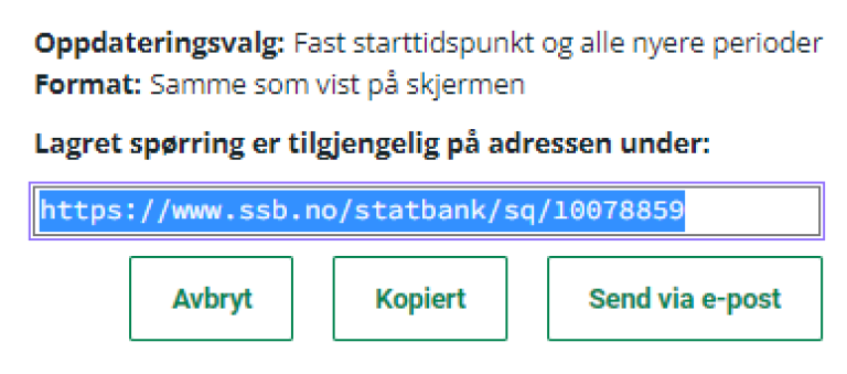 Skjermbilde som viser feltet der man kan kopiere ut URLen som den lagrede spørringen får. Fra dette feltet kan man velge å enten avbryte, kopiere URLen til utklippstavlen eller få URLen tilsendt på epost.