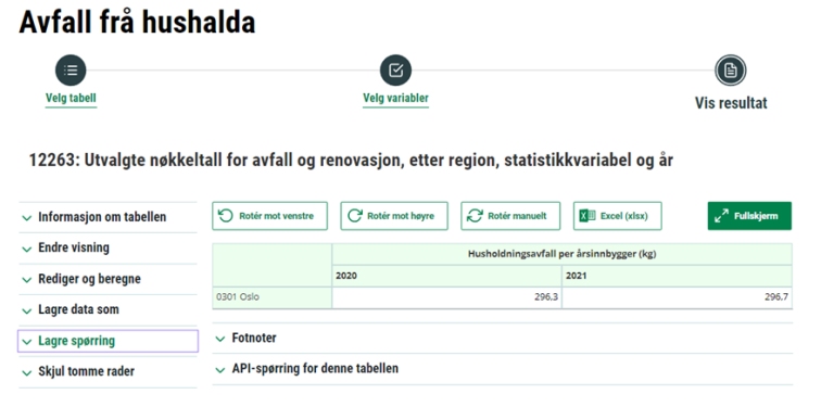 Skjermbilde som viser en tabell i Statistikkbanken. Valget "Lagre spørring" i menyen er uthevet.