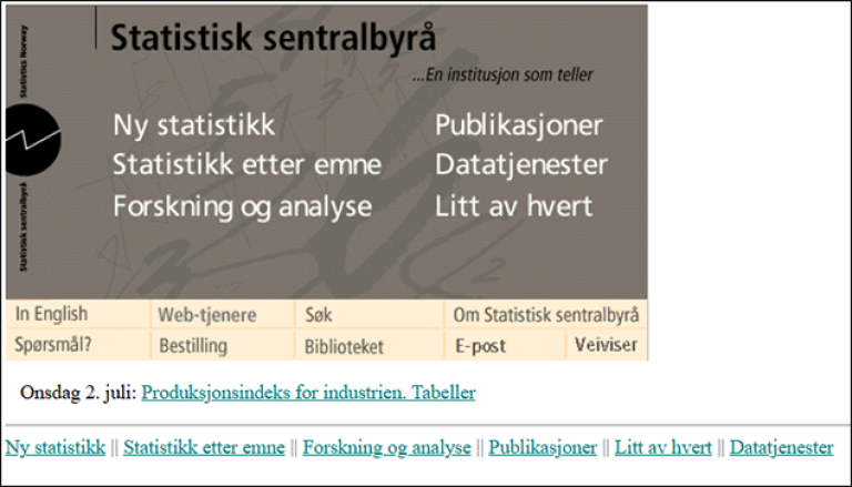 Skjermbilde av ssb.no fra 1996
