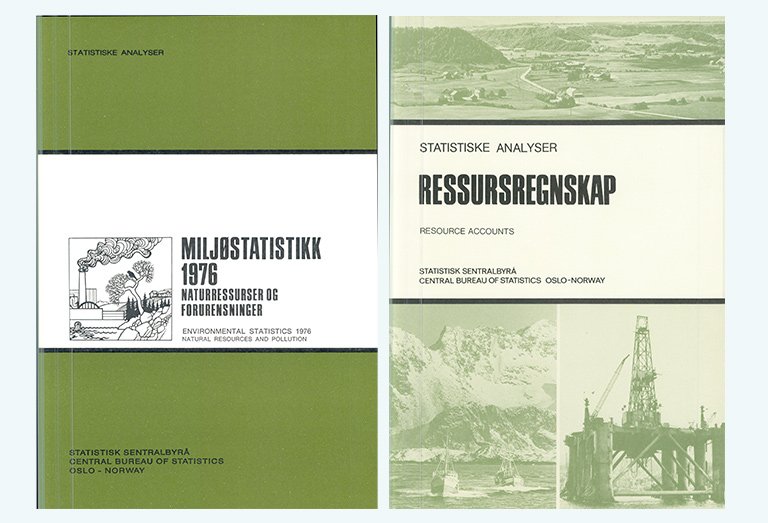 Bilde av statistisk analyse "Miljøstatistikk 1976" og "Ressursregnskap".