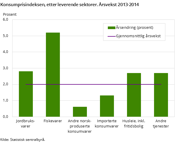 artfig-2015-01-09-01 artfig-2015-01-09-01