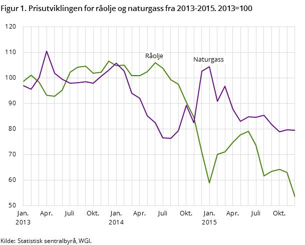 artfig-2016-02-10-01 artfig-2016-02-10-01