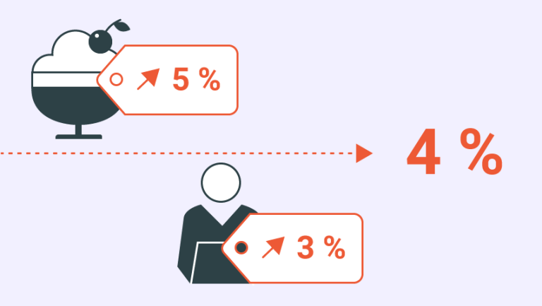 Infografikk artikkel hva er inflasjon 2.png