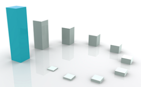 PPI og PIF - likheter og forskjeller