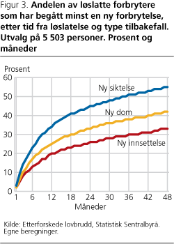 sna-ska-fig3