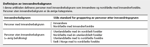 KEG-definisjon