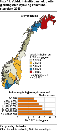kriminalitet-fig11
