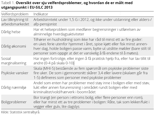 tabell-2017-05-08-01 tabell-2017-05-08-01