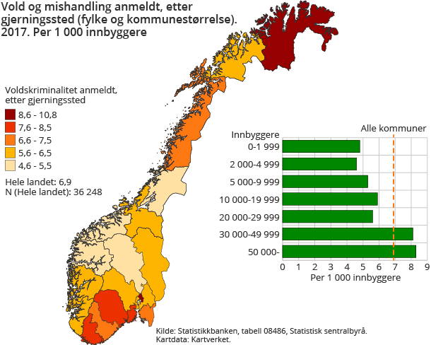 Figur 4. Vold og mishandling anmeldt, etter gjerningssted (fylke og kommunestørrelse). 2017. Per 1 000 innbyggere
