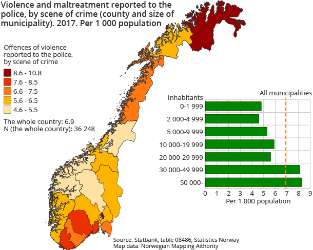 Figure 4. Violence and maltreatment reported to the police, by scene of crime (county and size of municipality). 2017. Per 1 000 population