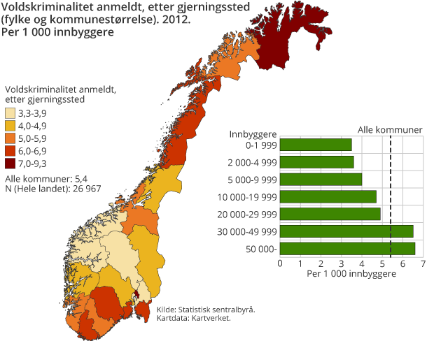 Voldskriminalitet anmeldt, etter gjerningssted (fylke og kommunestørrelse). 2012. Per 1 000 innbyggere