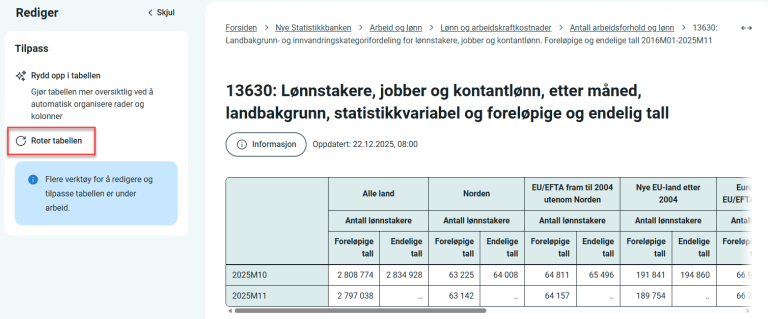 Viser hvor knappen "Roter tabellen" er.