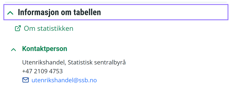 Skjermbilde av hvor man finner kontaktpersoner under menyvalget "Informasjon om tabellen".